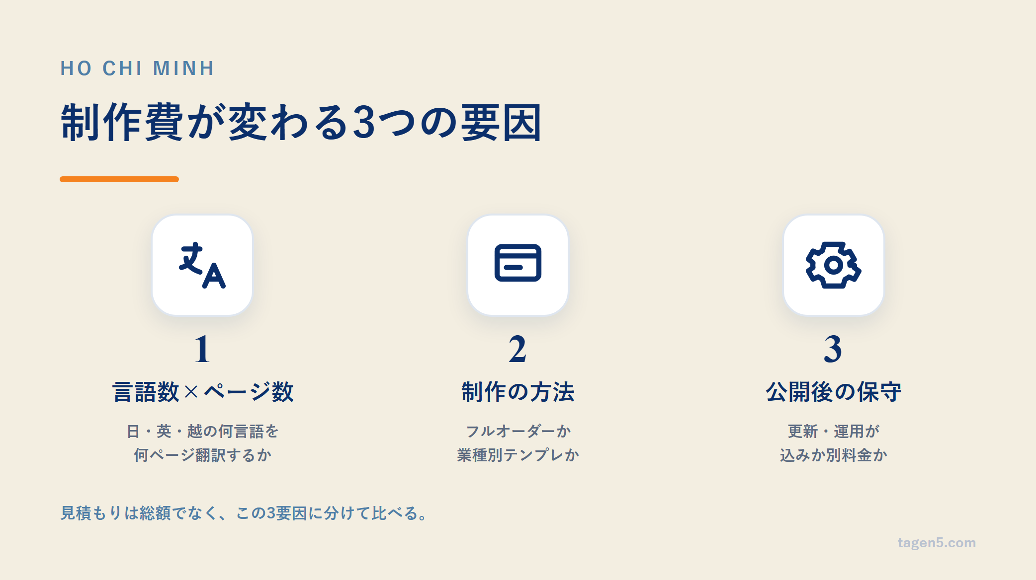 hochiminh-website-cost