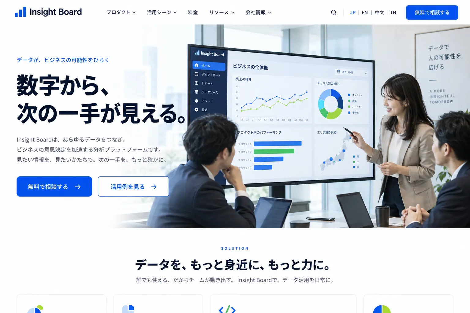 IT・SaaSの日本語サイトデザイン例：分析
