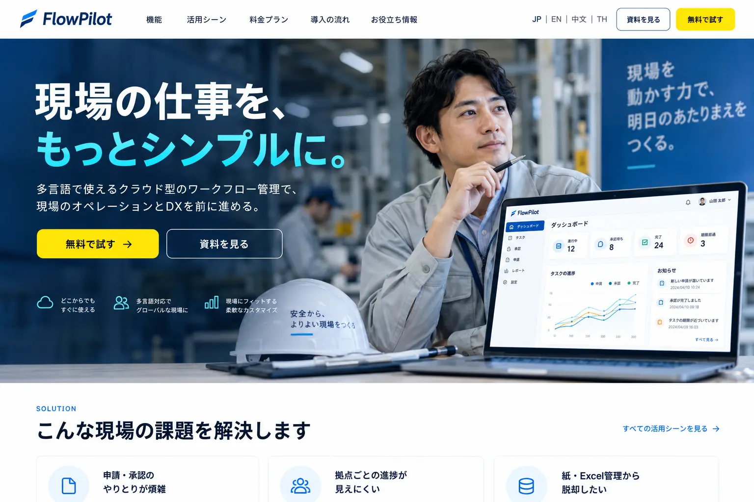 IT・SaaSの日本語サイトデザイン例：業務管理